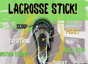 What Are The Parts Of A Lacrosse Stick